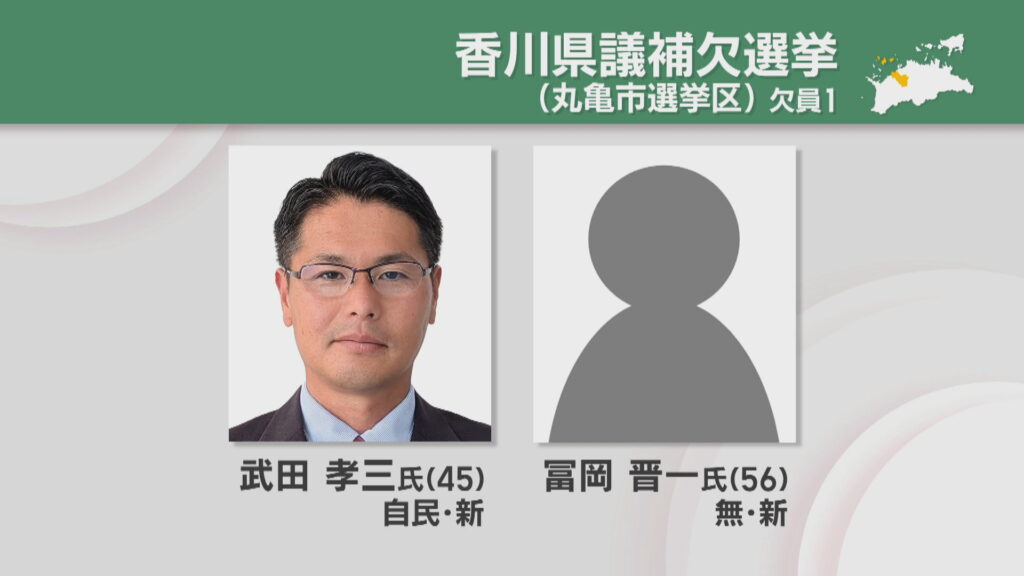 香川県議補欠選挙（丸亀市選挙区）告示　新人2人が立候補