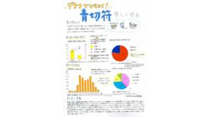 岡山大安寺中等教育学校の石松さん(2年)ら最優秀賞に　岡山県統計グラフコンクール
