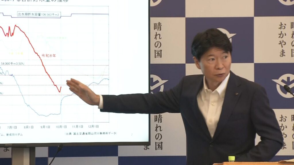 32年ぶり…高梁川水系で第3次取水制限始まる 知事「ぜひ節水にご協力を」 岡山