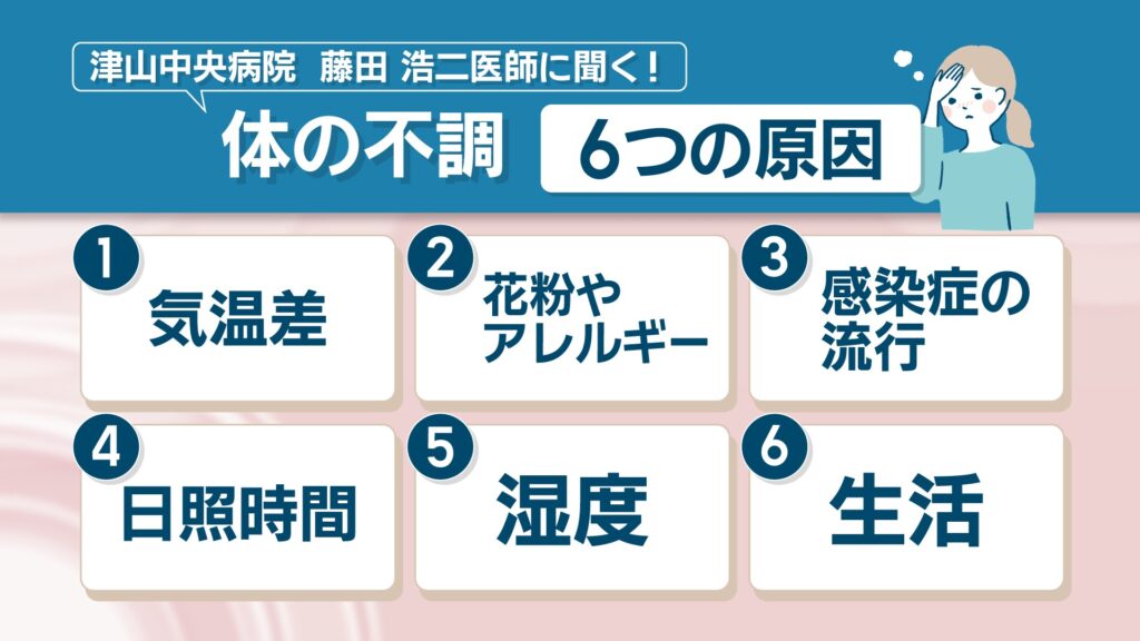 医師に聞く「季節の変わり目の体の不調」原因と対策　“秋バテ”感じる人も？