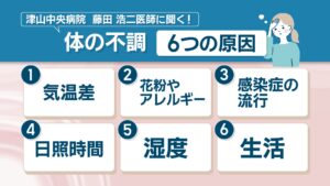 医師に聞く「季節の変わり目の体の不調」原因と対策　“秋バテ”感じる人も？