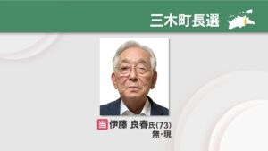 三木町長選　現職の伊藤良春さん(73)が3選　新人との一騎打ち制す「小中学校の老朽化対策などに力を」　香川